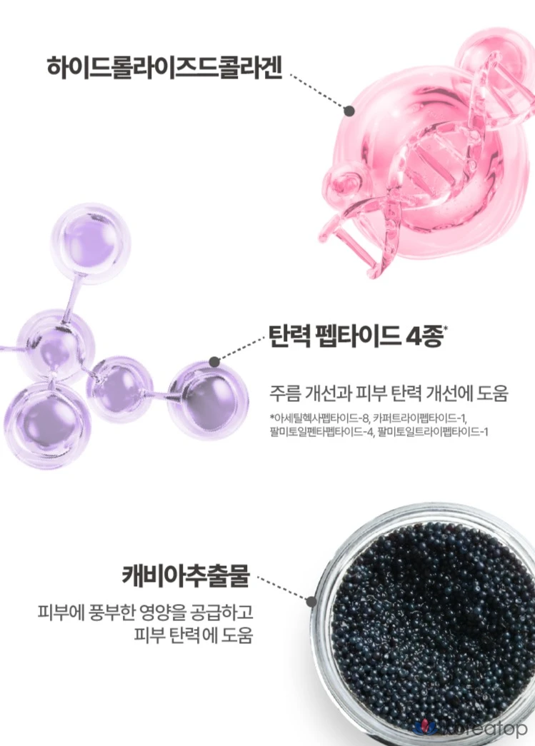 Сыворотка Re:Nk Treatment Lifting Serum, 30 мл, 1 шт.