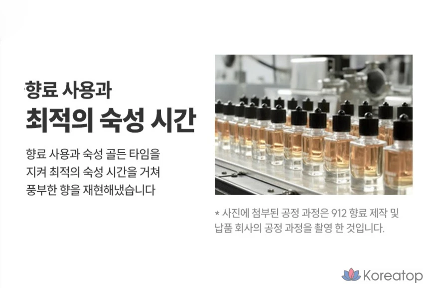 Парфюмерная вода 912 Niche Perfume Blackberry, 40 мл, 1 шт.