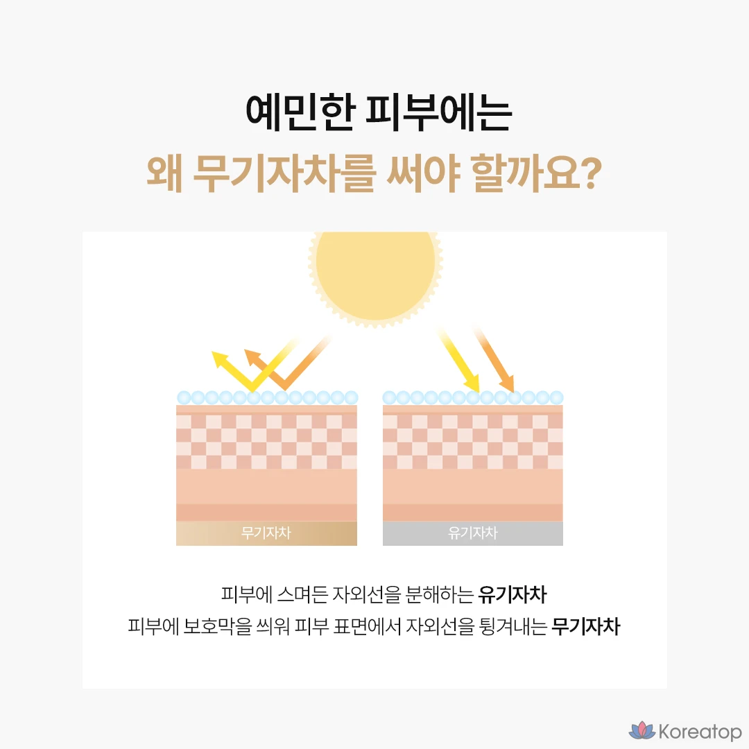 Солнцезащитный крем NAMING Dearim Radiance Tone-Up Sun Cream SPF50+ PA++++, 45 мл, 1 шт.