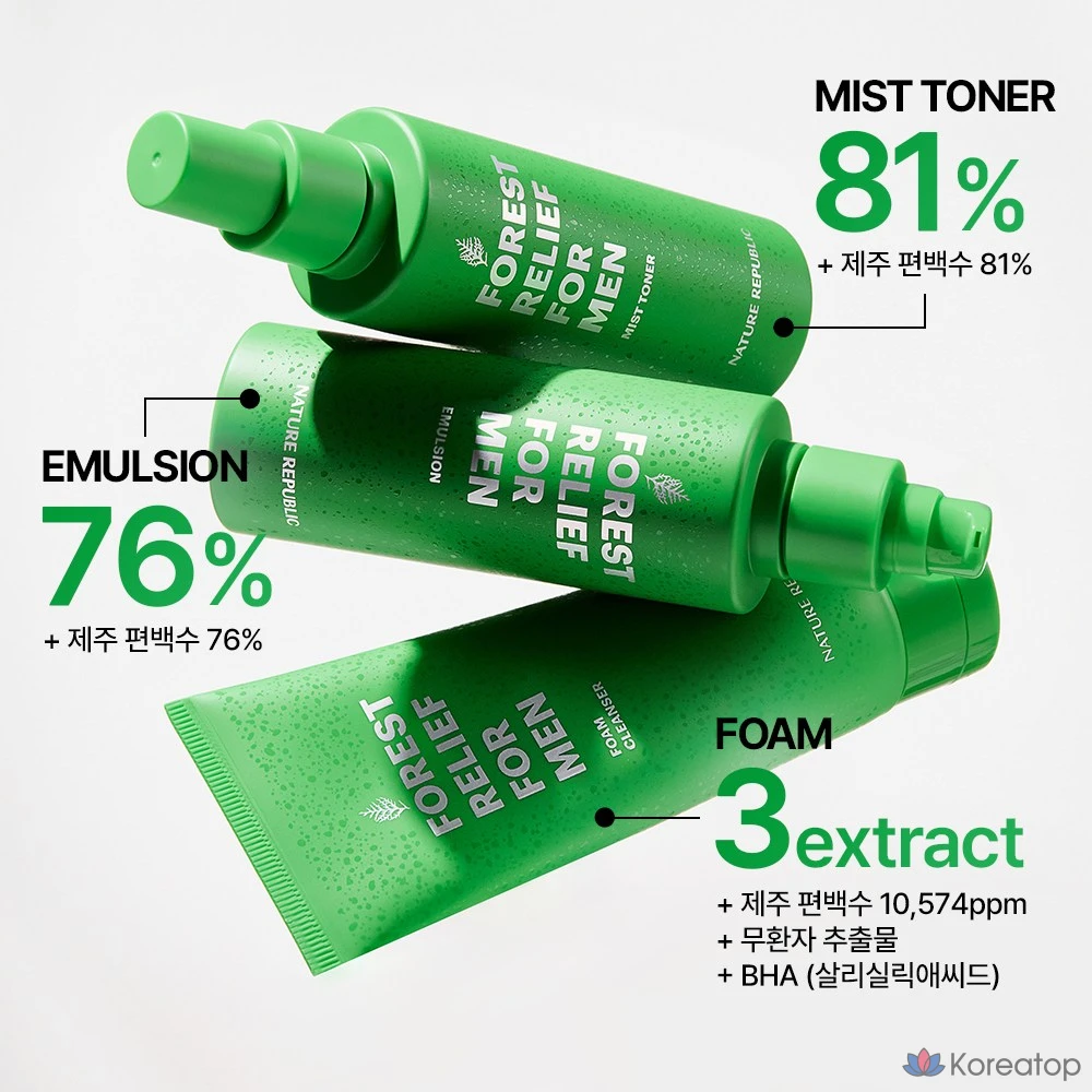 Набор для ухода Nature Republic Forest Relief For Men 3-piece Set, 1 шт.