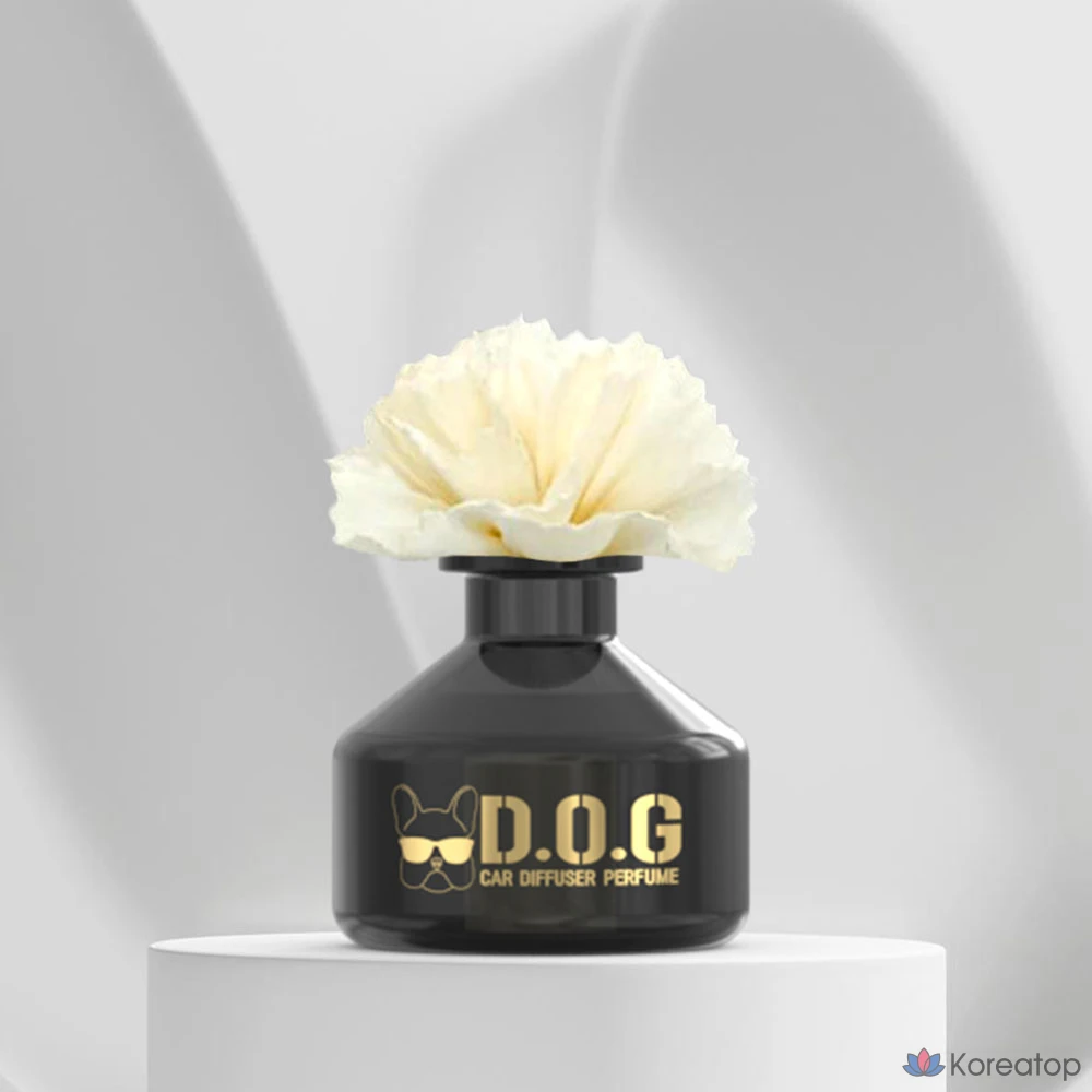 Диффузор для автомобиля DA99 Dogdog, аромат Green Floral, 100 мл, 2 шт., фото 5