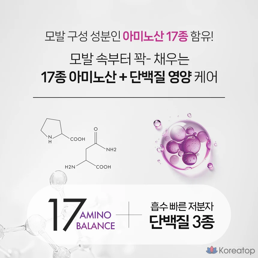 Маска для волос KeraSys Damage Clinic Protein Hair Pack, 450 мл, 1 шт.