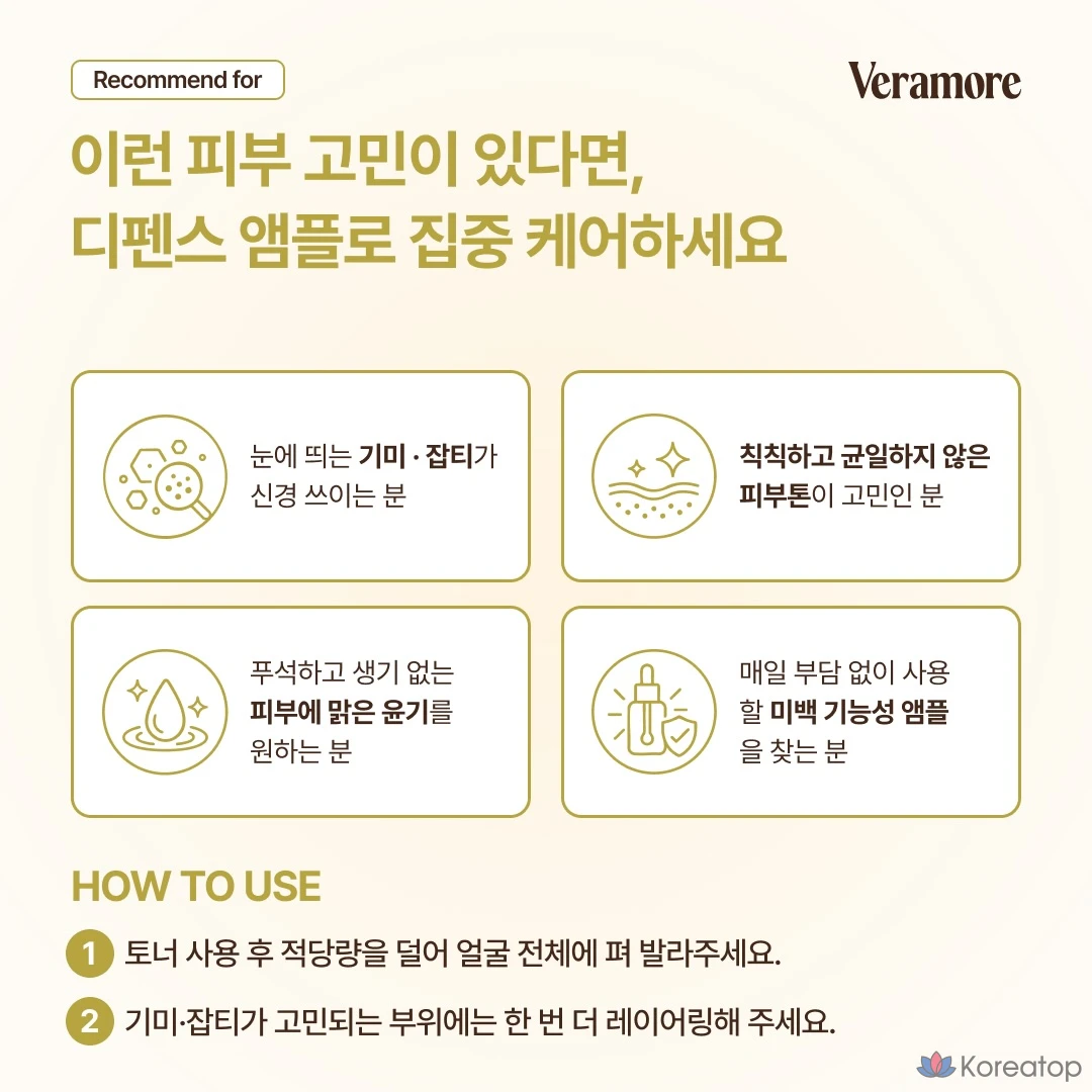 Ампульная сыворотка VERAMORE Tone Radiance Tranexamic Defense Ampoule, 50 мл, 1 шт.