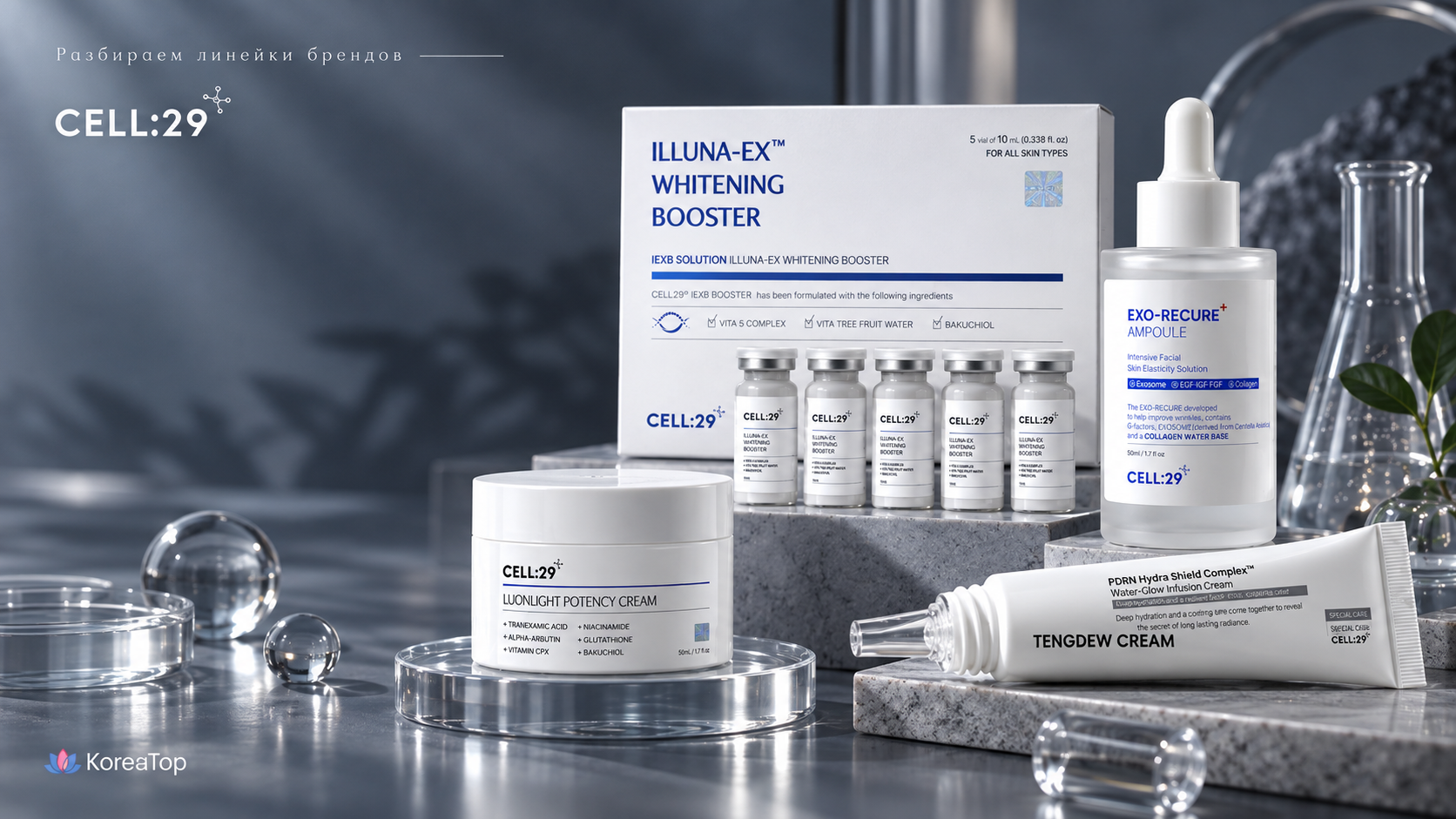 Корейская косметика CELL29: ExoRecovery Ampoule, Illuna-EX Booster, Luonlight Potency Cream и Tengdew Cream