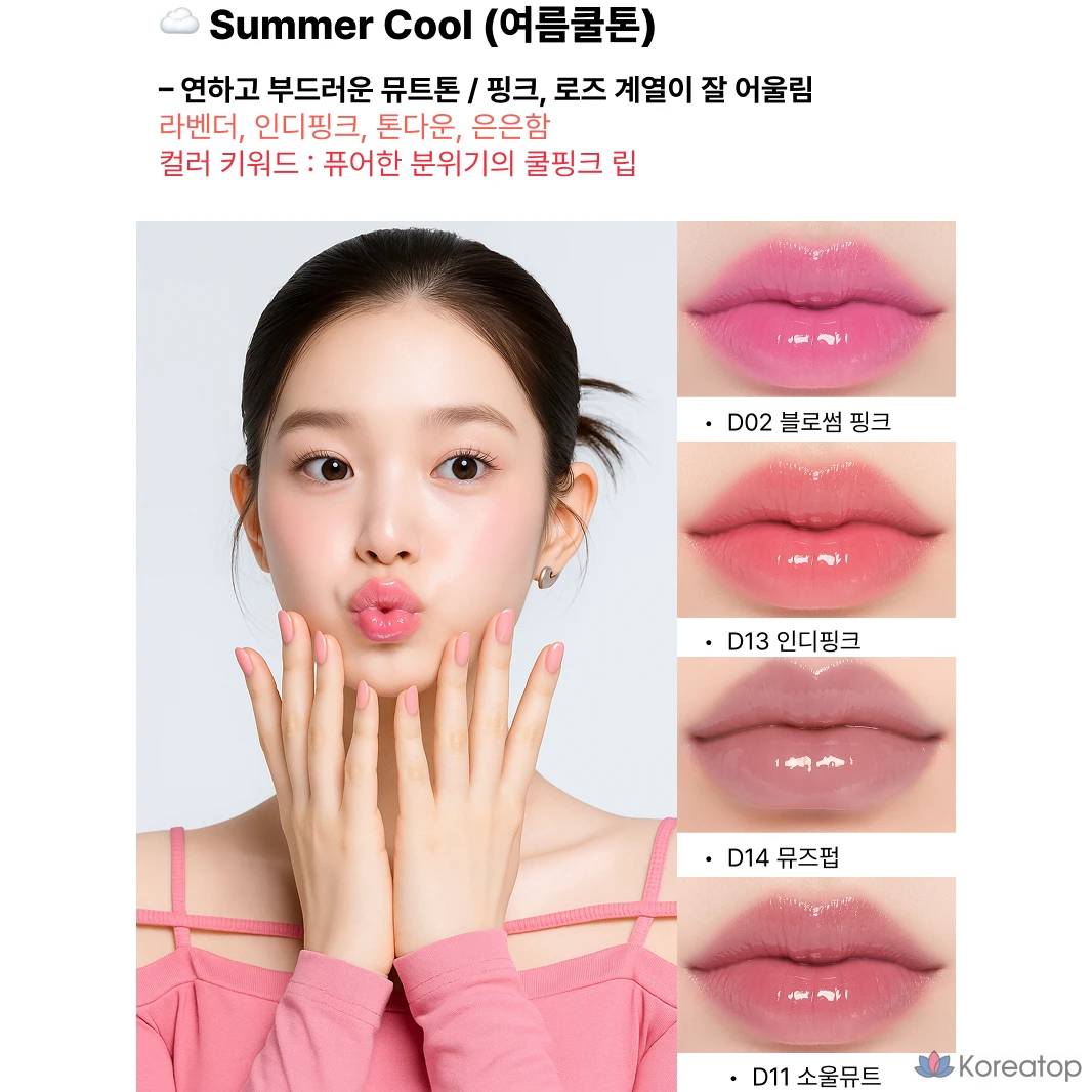 Тинт для губ YNM Dodo Lip In Tune Performance Lip Score Gloss In Matte Velvet Tint, оттенок D14 Muse Pub, 4 г, 1 шт., фото 8