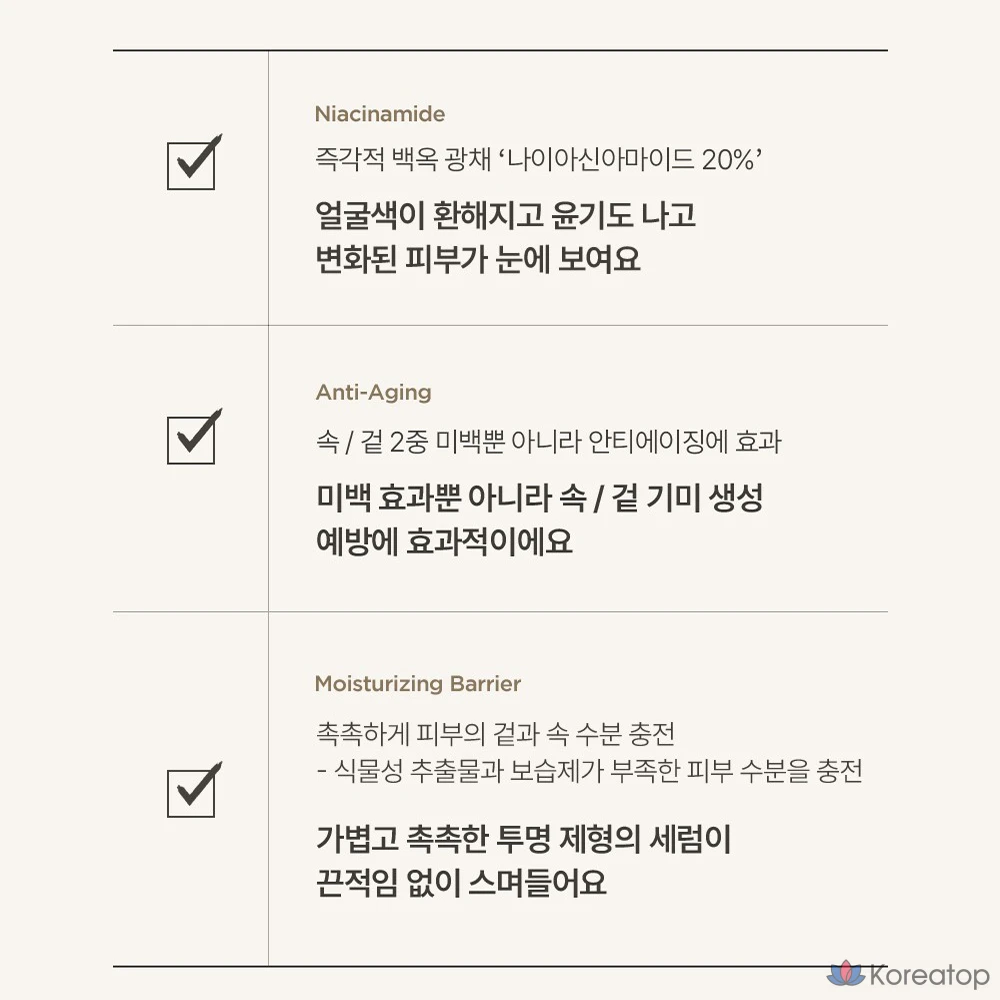 Сыворотка 9wishes Lumiderm Vital High Content Niacinamide Serum, 30 мл, 1 шт.