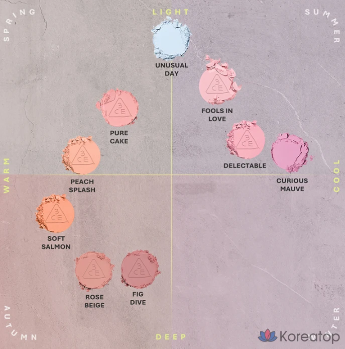 Румяна 3CE Face Blush, оттенок Curious Mauve, 5.5 г, 1 шт., фото 7
