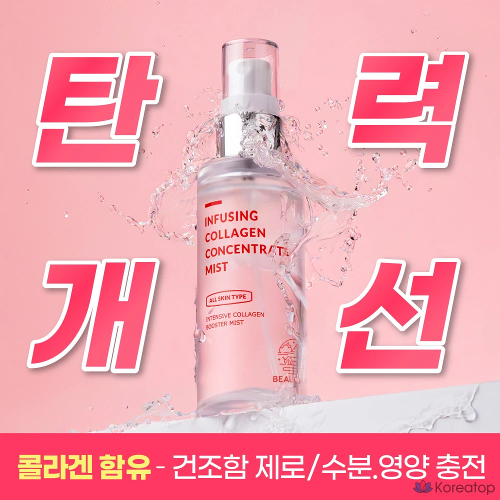 Спрей-мист Beaudiani Infusing Collagen Concentrate, 50 мл, 1 шт.