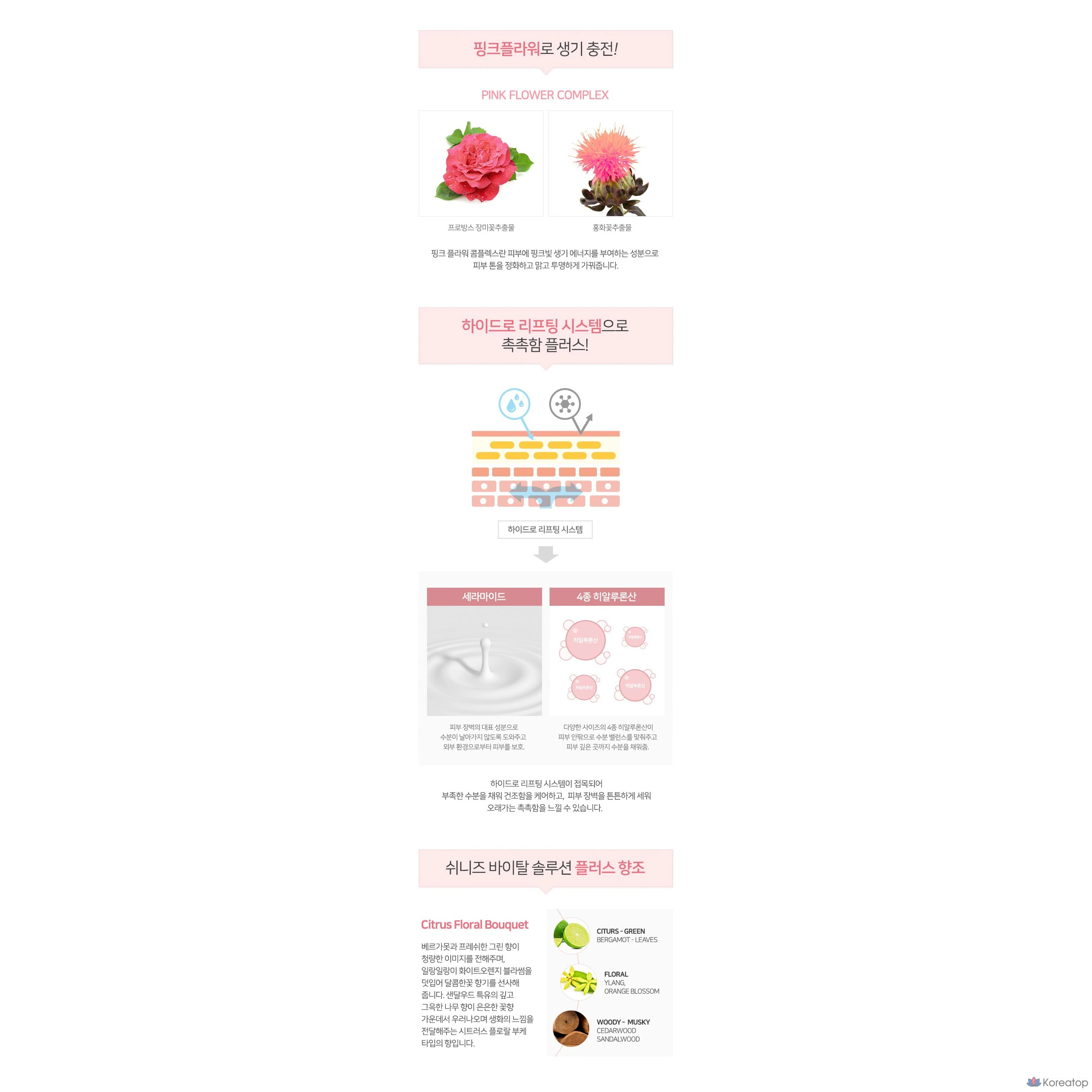 Набор для ухода Coreana Shiny's Vital Solution Plus 5-piece Set + White Truffle Nourishing Cream, 100 мл, 1 шт.