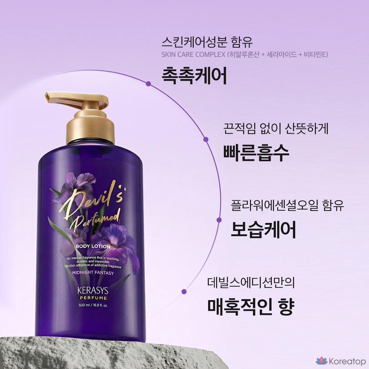 Набор для ухода KeraSys Devils Perfume Midnight Fantasy (Body Wash + Body Lotion), 1 шт.