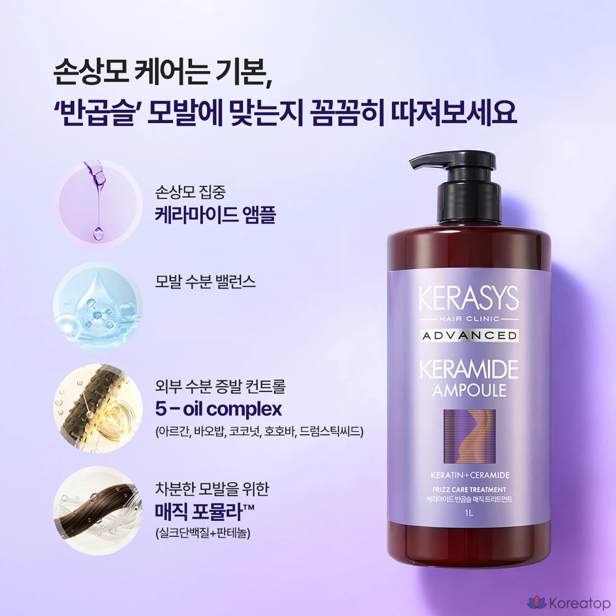 Кондиционер-уход KeraSys Keramide Curly Hair Damage Clinic Treatment, 1 л, 1 шт.