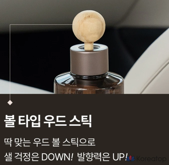 Освежитель воздуха для автомобиля Kundal Perfume Car Diffuser, оттенок Sophy Fresh, 75 мл, 2 шт., фото 3