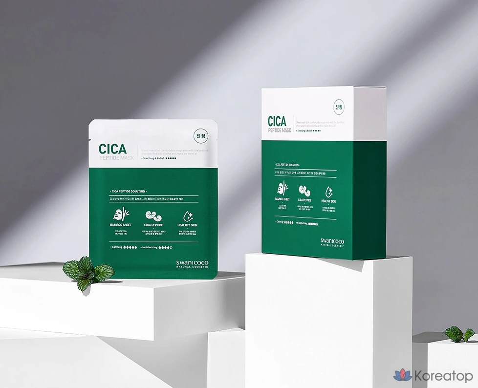 Тканевая маска для лица Swanicoco Cica Peptide Mask, 35 г, 40 шт., фото 2