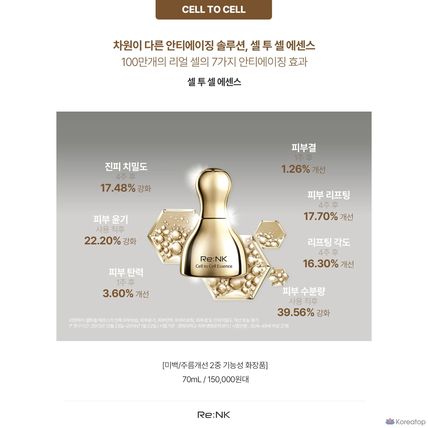 Эссенция Re:Nk Cell to Cell Essence Special Set, 470 мл, 1 шт.