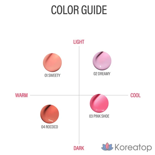 Румяна BLESSED MOON Veil Melting Color Blush, оттенок 02 Dreamy, 3.8 г, 1 шт.