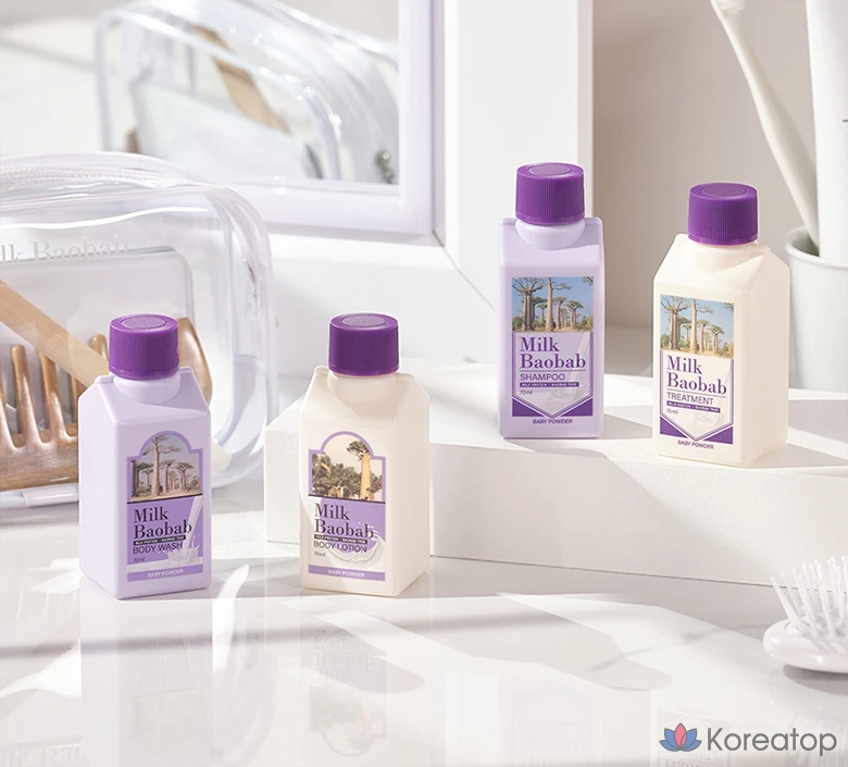 Набор для ухода Milk Baobab Baby Powder Travel Kit, 1 шт.