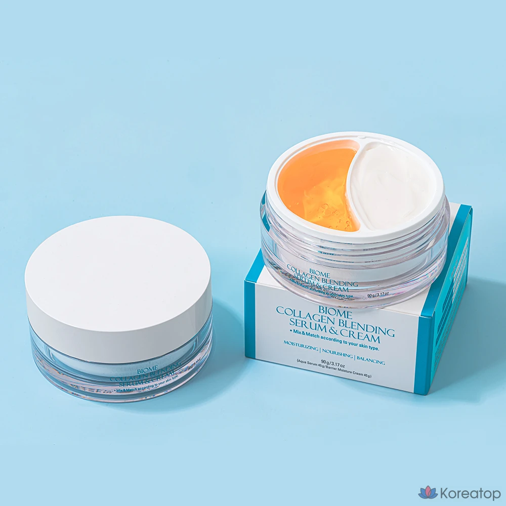 Сыворотка и крем Prreti Biome Collagen Blending Serum &amp; Cream, 90 г, 1 шт.