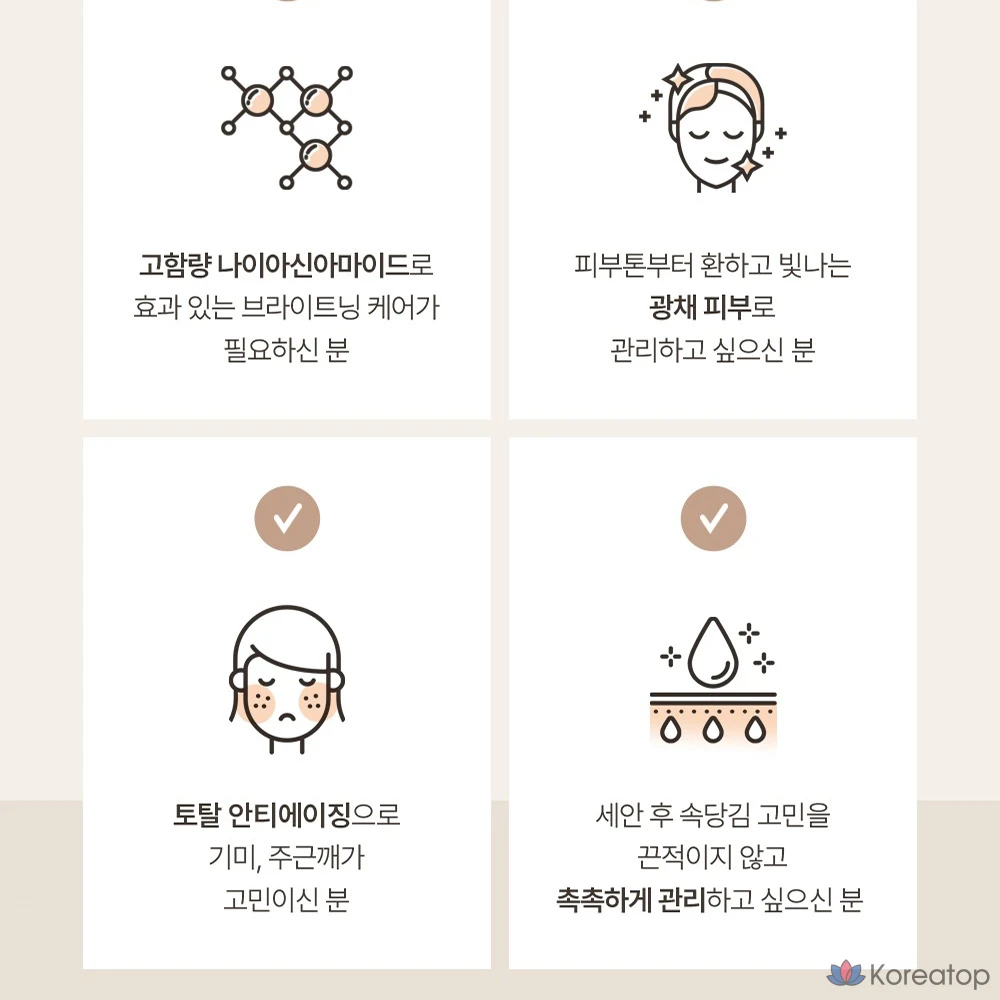 Сыворотка 9wishes Lumiderm Vital High Content Niacinamide Serum, 30 мл, 1 шт.