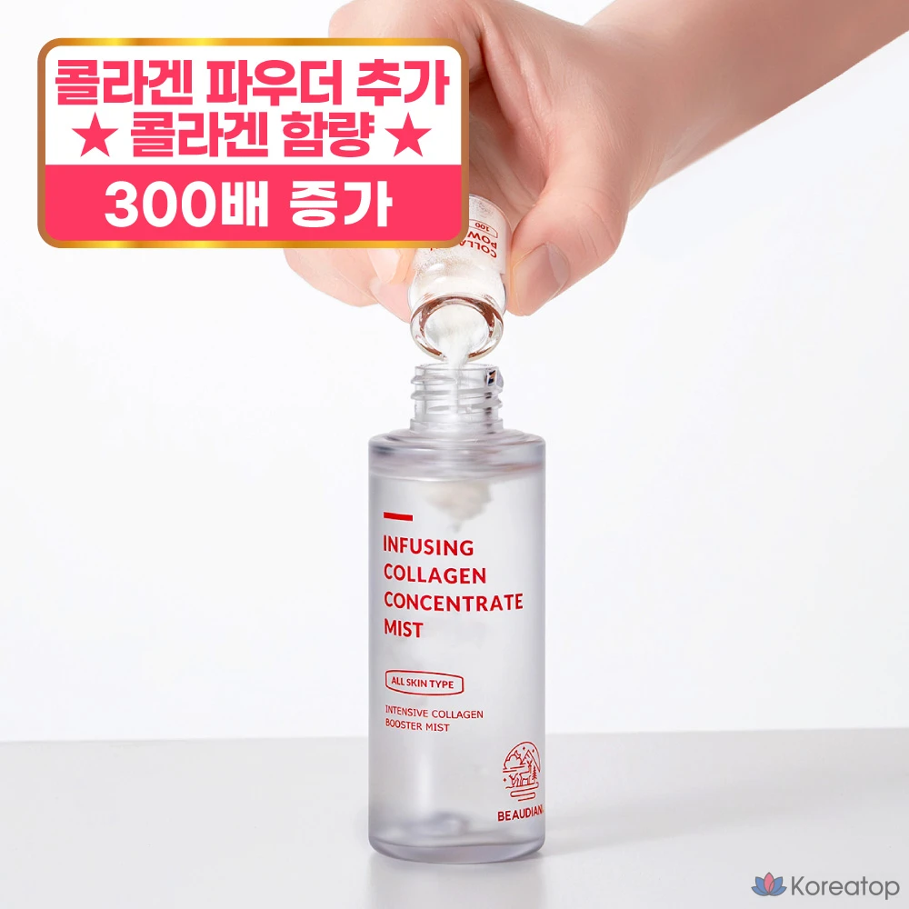 Спрей-мист Beaudiani Infusing Collagen Concentrate, 50 мл, 1 шт.