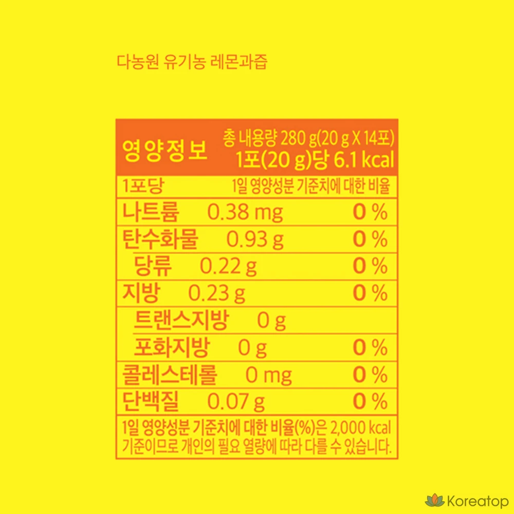 Набор Danongwon Lemon Juice Mixed Gift Set + Shopping Bag, 1 шт.
