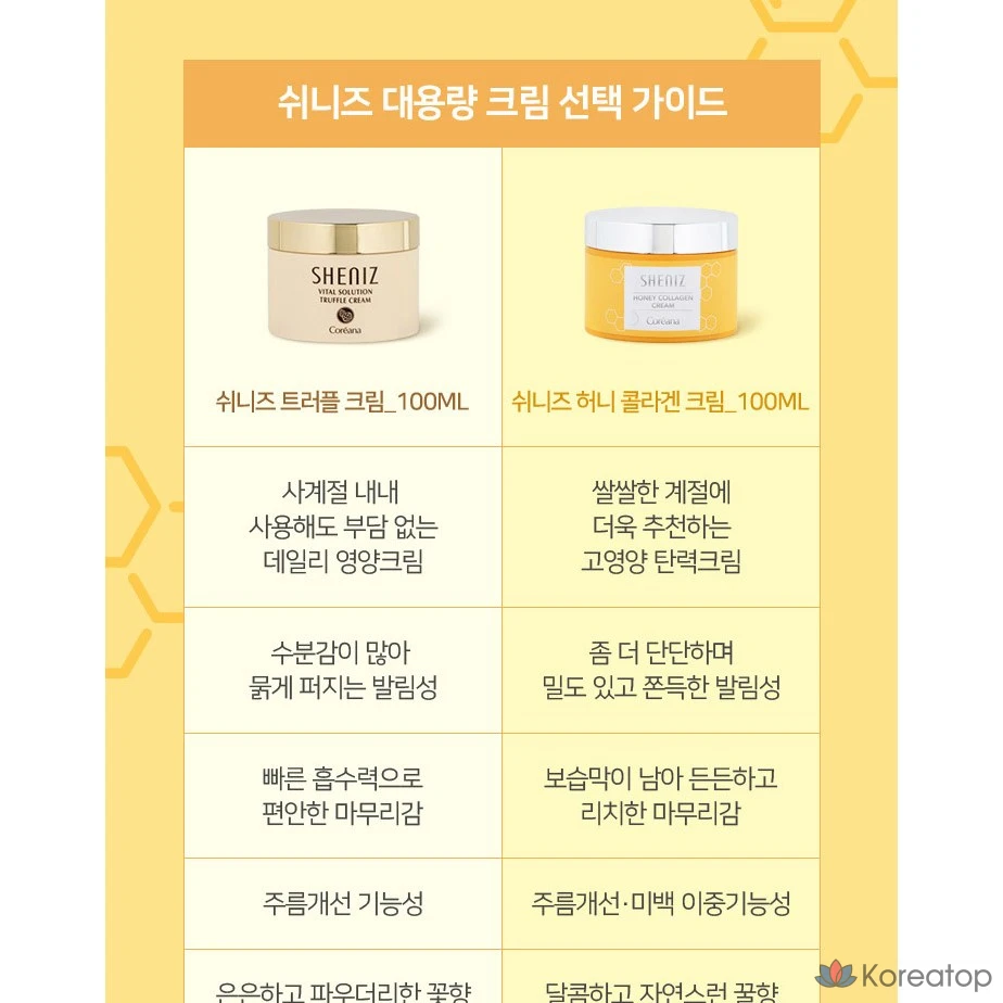 Крем для лица Coreana Shineez Honey Collagen Cream, 100 мл, 1 шт.