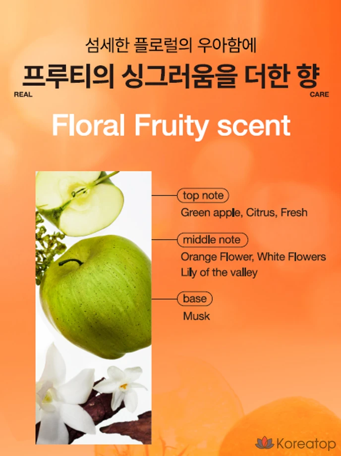 Сыворотка для волос Mise en Scene Perfect Serum Home Care Treatment, 900 мл, 1 шт.
