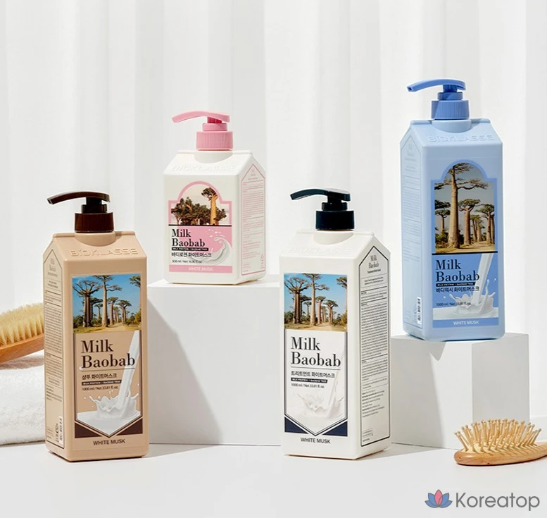 Набор для ухода Milk Baobab Shampoo + Body Wash Gift Set White Musk, 1 шт.