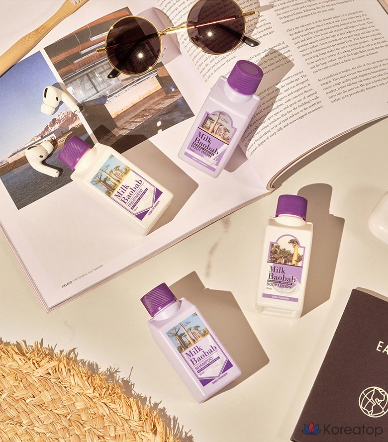Набор для ухода Milk Baobab Baby Powder Travel Kit, 1 шт.