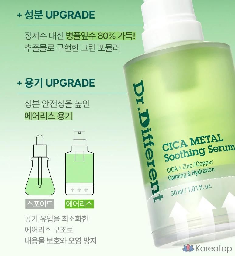 Сыворотка Dr. Different Cica Metal Soothing Serum, 30 мл, 1 шт.