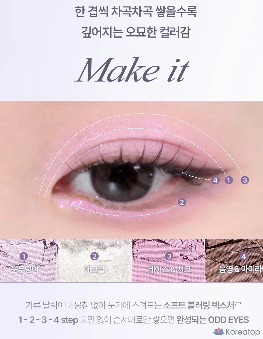 Палетка теней для век Lilybyred Mood It Palette AD, оттенок 08 Strange It, 2.75 г, 1 шт., фото 10