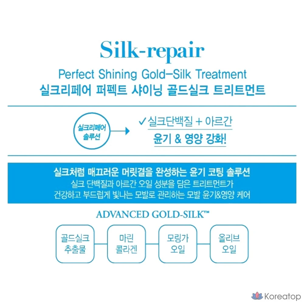 Кондиционер-уход Elastine Perfect Shining Gold Silk Treatment Silk Repair, 1 л, 1 шт.