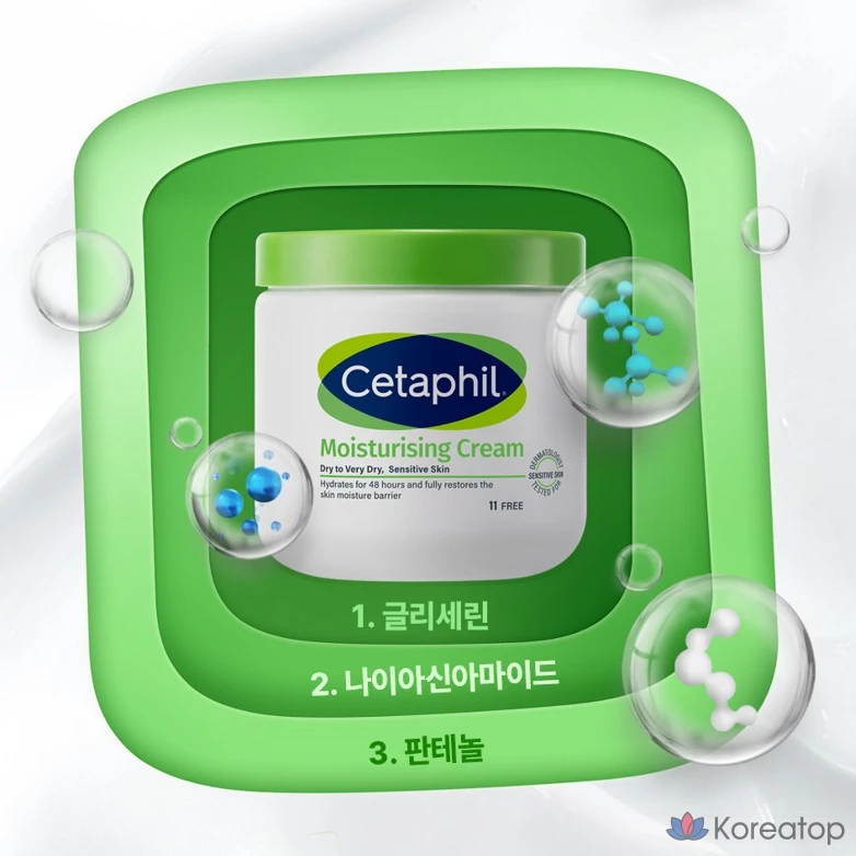 Увлажняющий крем Cetaphil Moisturizing Cream, 550 г, 1 шт., фото 5