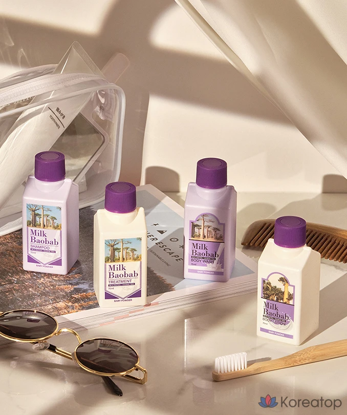 Набор для ухода Milk Baobab Baby Powder Travel Kit, 1 шт.