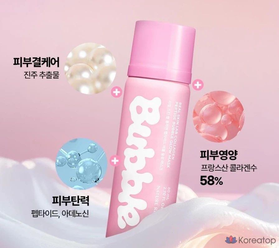 Тканевая маска для лица Nature Republic Real Skin Lab Collagen Peptide Bubble Water Glow Mask, 80 мл, 1 шт.