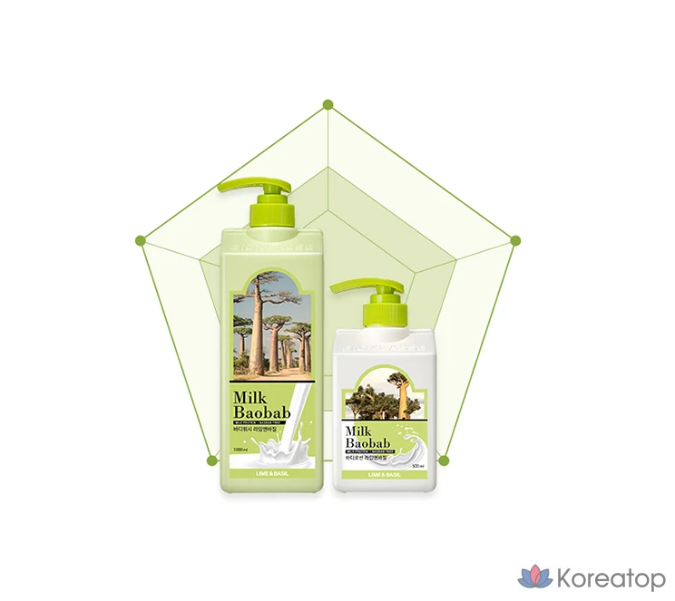 Гель для душа Milk Baobab Body Wash Lime & Basil, 1 л, 1 шт.