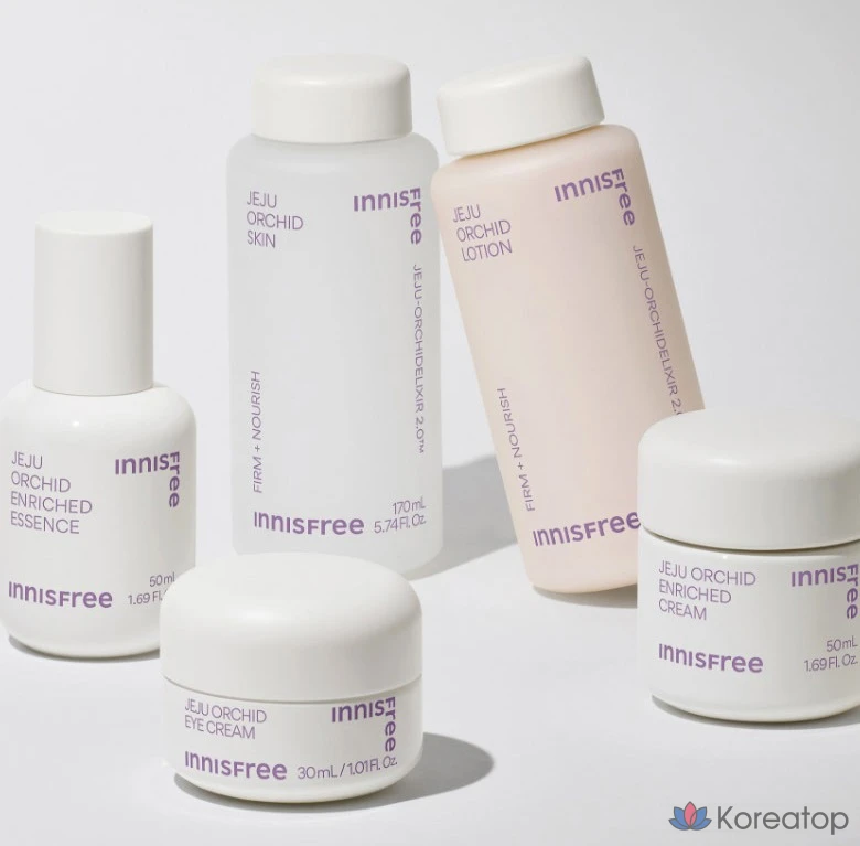 Набор для ухода Innisfree Hanlan 2-piece Set (Toner + Lotion), 1 шт.