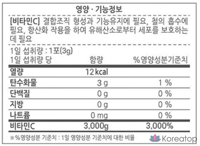 Набор для ухода Banobagi Vito No Dr. Lee Wang-jae Mega Vitamin C 3000mg, 270 г, 5 шт., фото 10