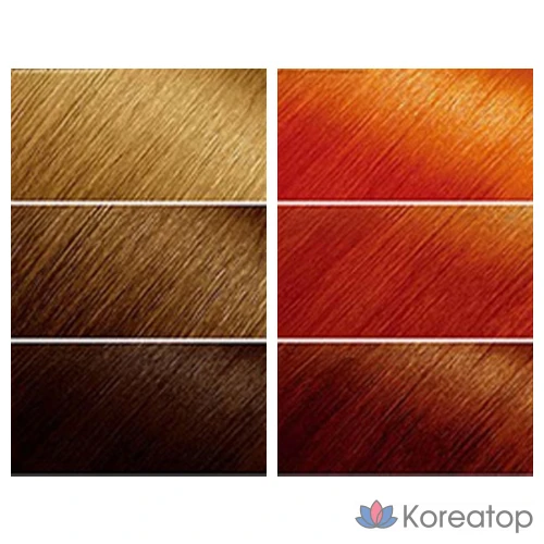 Краска для волос Mise en Scene Hello Bubble, оттенок 8O Sunset Orange, 1 шт.
