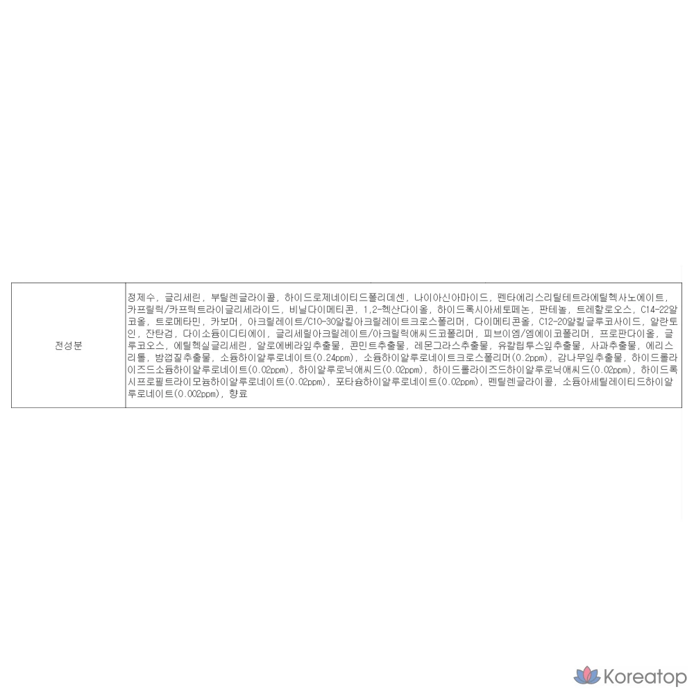 Крем Re:Nk Hyper Hyal Plumping Cream, 105 мл, 1 шт.