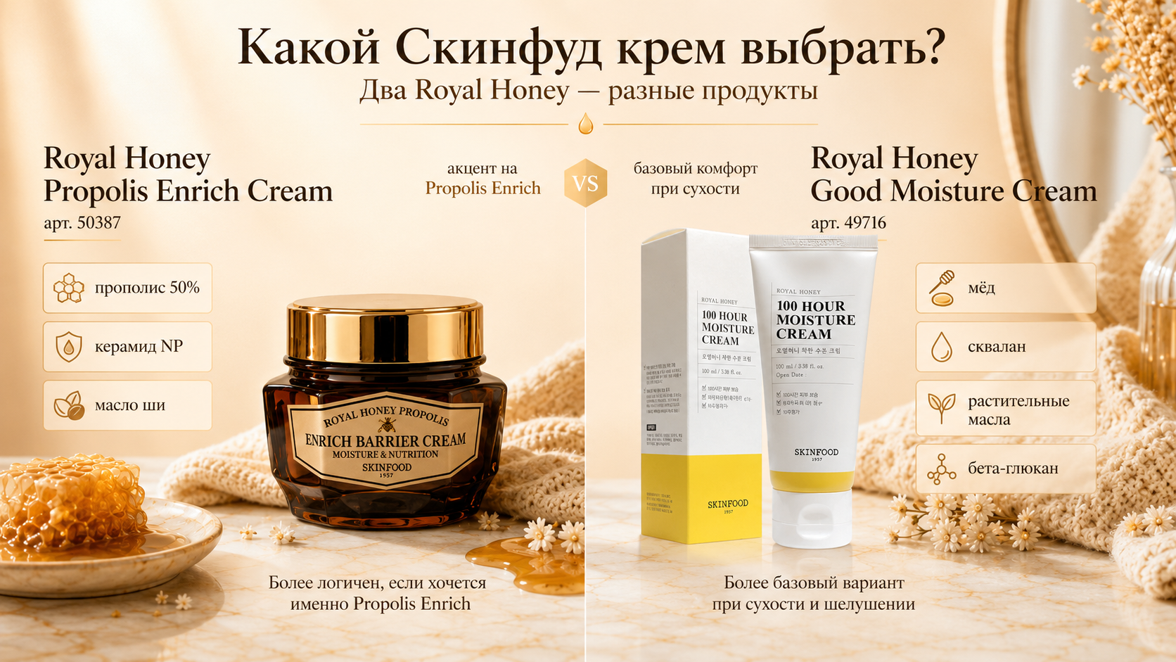 Какой Скинфуд крем выбрать: сравнение SKINFOOD Royal Honey Propolis Enrich Cream и Royal Honey Good Moisture Cream с объяснением различий в назначении и формулах.