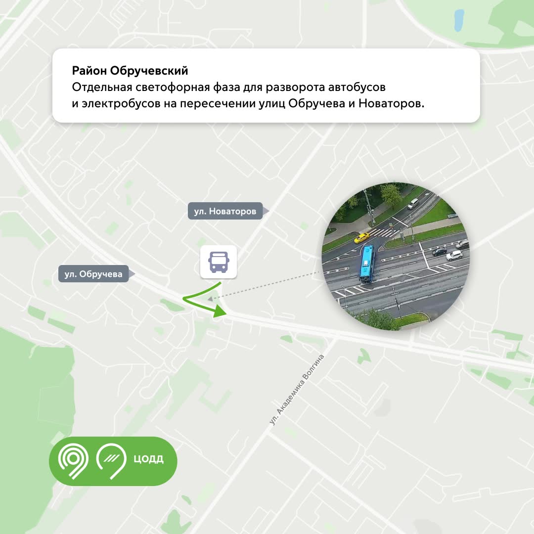 Изменения по проектам дорожных кураторов в ЮЗАО