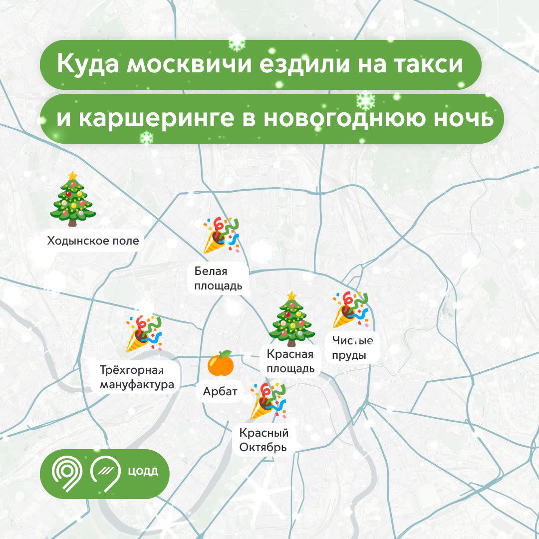 Куда москвичи ездили на такси и каршеринге в новогоднюю ночь