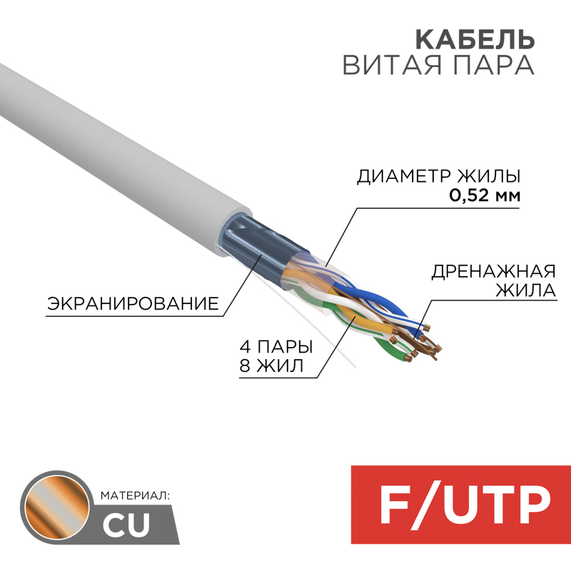 Витая пара F/UTP CAT 5e 4x2x0.52мм LSZH нг(А)-HF 24AWG IN серый РФ