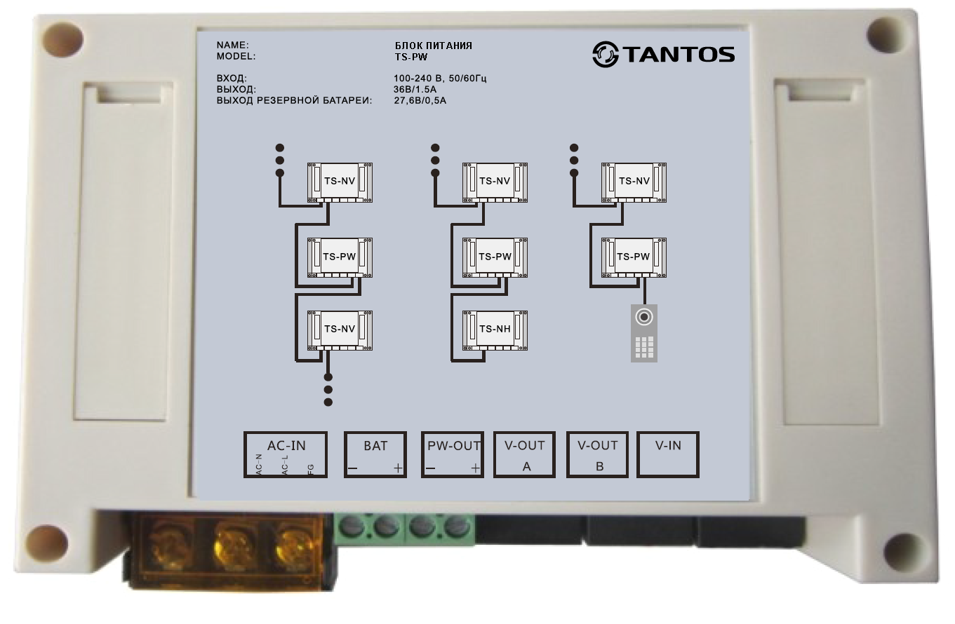 Источник питания Tantos TS-PW