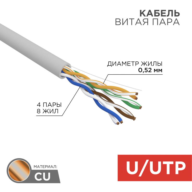 Витая пара U/UTP, CAT 5е, PVC, 4х2х0,52мм, INDOOR, SOLID, серый, 305м, РФ