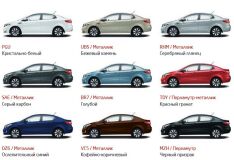 Пороги внешние KIA RIO III 2011-2017