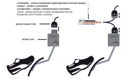 Усилитель (корректор) педали газа - PedalBooster для Tagaz