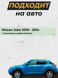 Накладки на внутренние части задних арок для Nissan Juke 2010-2014
