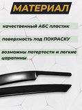Реснички на фары для Sollers SF1 2025-