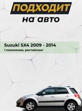 Накладки на внутренние части задних арок для Suzuki SX4 2009-2014